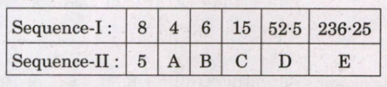A two-row table: Sequence-I — 8, 4, 6, 15, 52.5, 236.25; Sequence-II — 5, A, B, C, D, E.